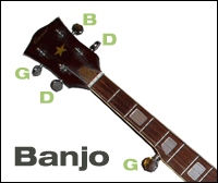 GDGBD - Banjo Tuning