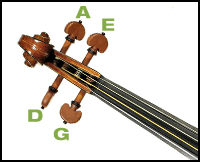 GDAE - Violin Tuning