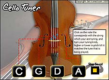 Online Cello Tuner
